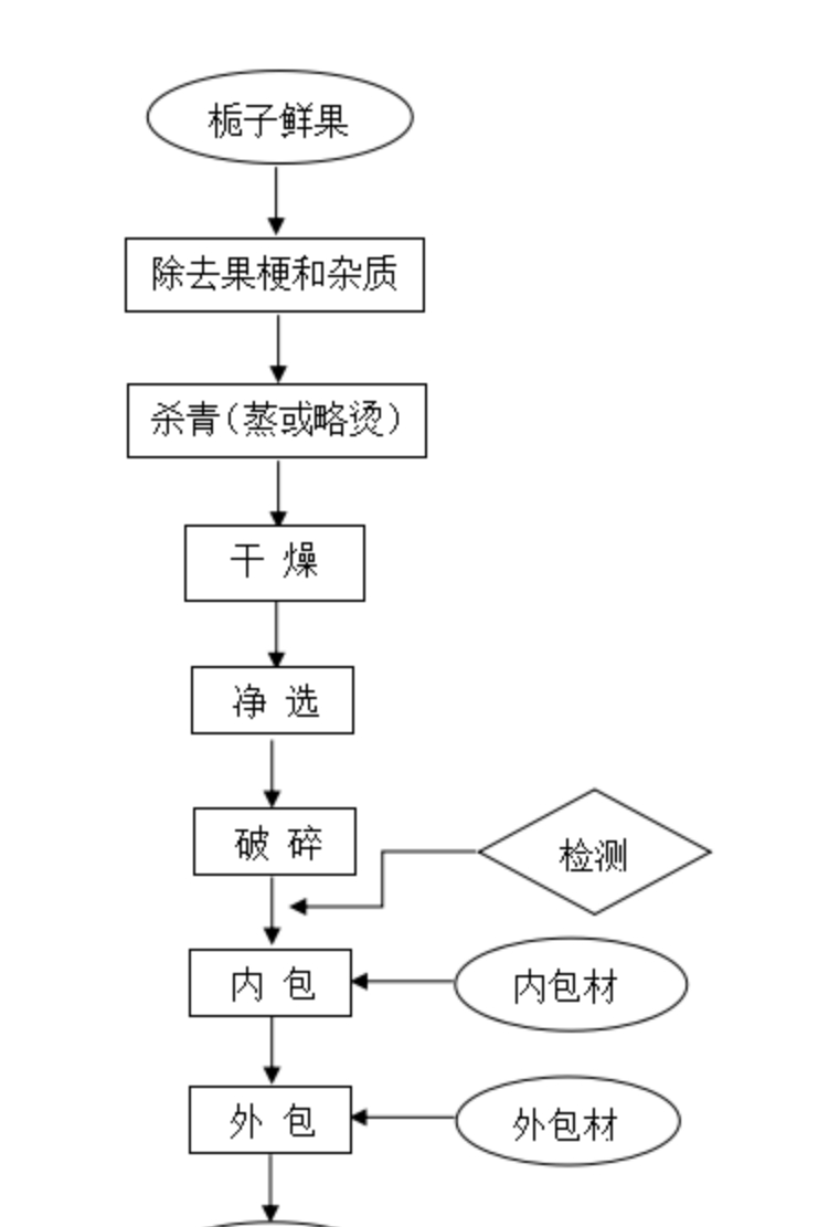 微信截图_20240619102122.png